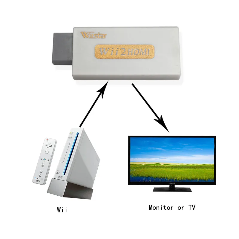 Wii star wii к HDMI адаптер конвертер Поддержка Full HD 1080 P 3,5 мм аудио wii 2 HDMI адаптер для HDTV