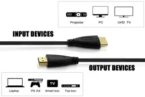 Image 3 - Кабель HDMI 1 м, 2 м, совместим с HDMI 2,1, 2.0a, 2,0, 1.4a (Ultra HD, 4K, 3D, Full HD, 1080p, HDR, ARC, высокоскоростной Ethernet)