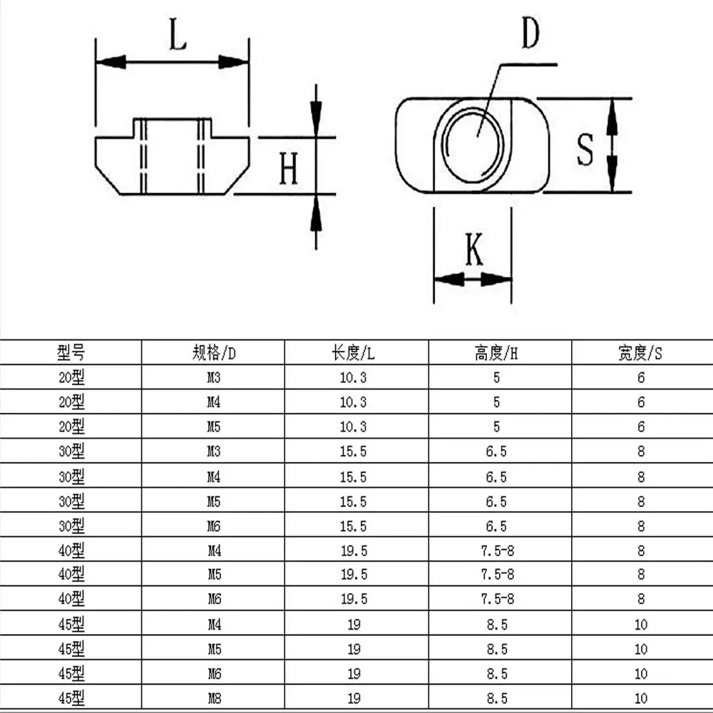 100 шт., 50 шт., M3/M4/M5* 10*6, для 20 серий, слот, Т-образная гайка, раздвижная гайка, молоток, гайка, закручивающийся разъем,, алюминиевые экструзии