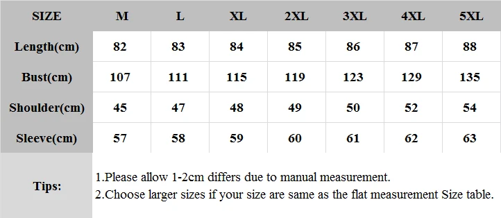 size