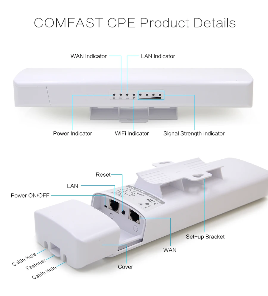 COMFAST 5,8 Мбит/с Wi-Fi мост 2,4 г/300 г открытый удлинитель приемник 2-5 км встроенный сторожевой чип CPE 48 в POE высокого усиления Wi-Fi маршрутизатор
