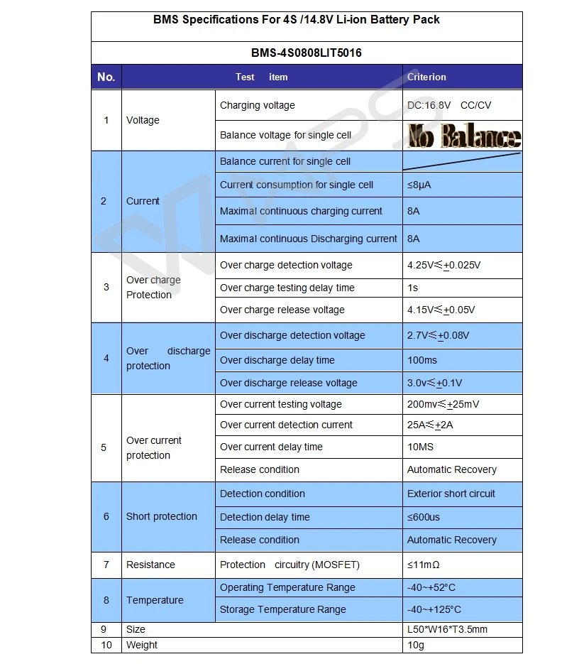 BMS-4S0808LIT50
