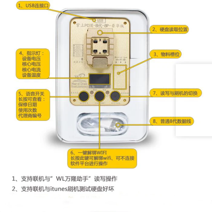 SmartFix WL NAND PCIE программатор iCloud для удаления iPhone 6S 6SP 7 7P SE 8 8P X iPad Pro HDD тестовое оборудование для ремонта жесткого диска