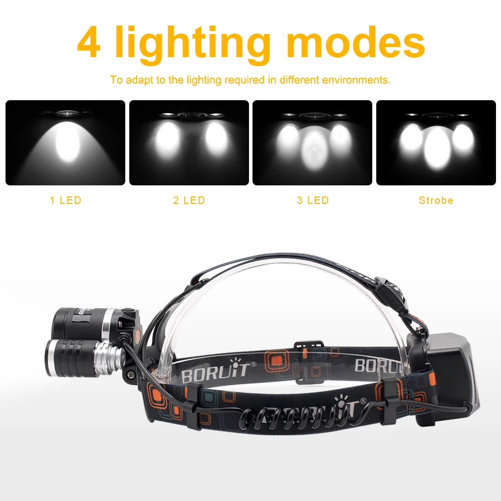 BORUiT XML L2 LED Headlamp Flashlight 4 Modes Lantern Rechargeable Headlight Portable Camping Hunting Head Torch Light 18650  (6)