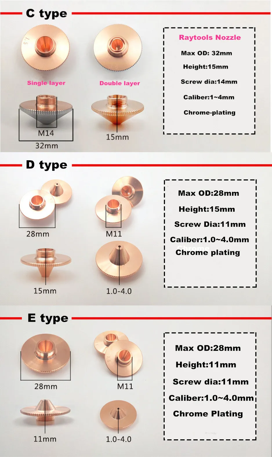 Laser-Cutting-Head-for-Fiber-Laser-Machine (2)