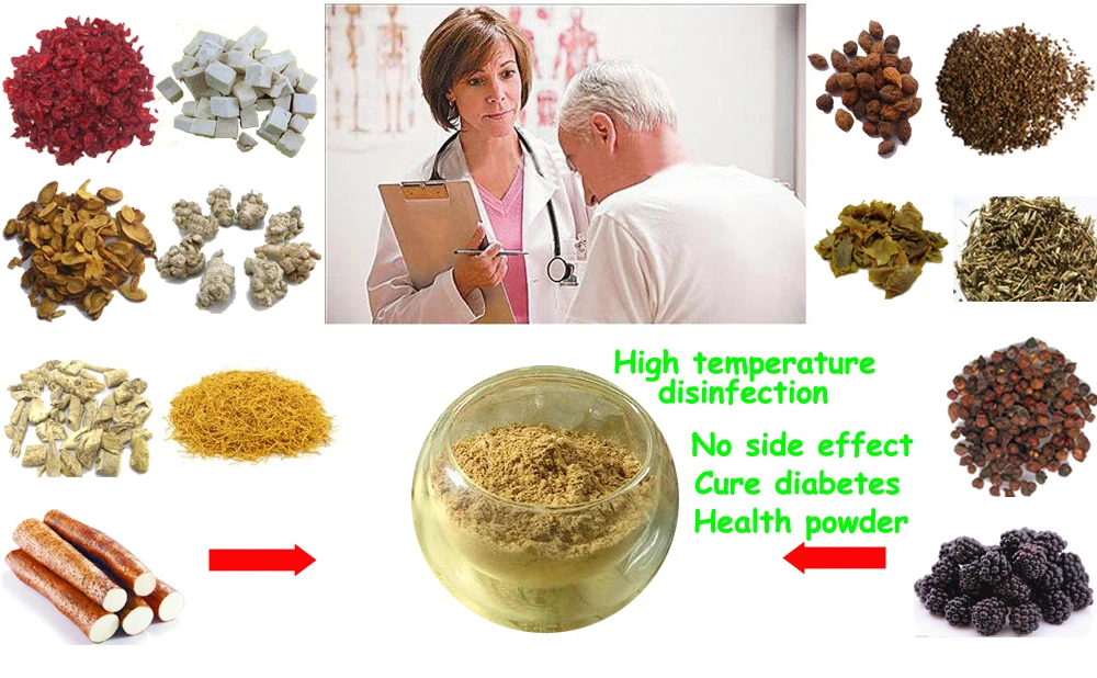 

Diabetes Cure Medicines Made From 100% Natural Organic Herbs Extracted and Purified with Modern Technology, No Side Effect