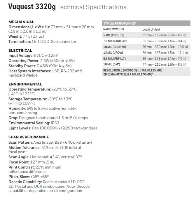 specification