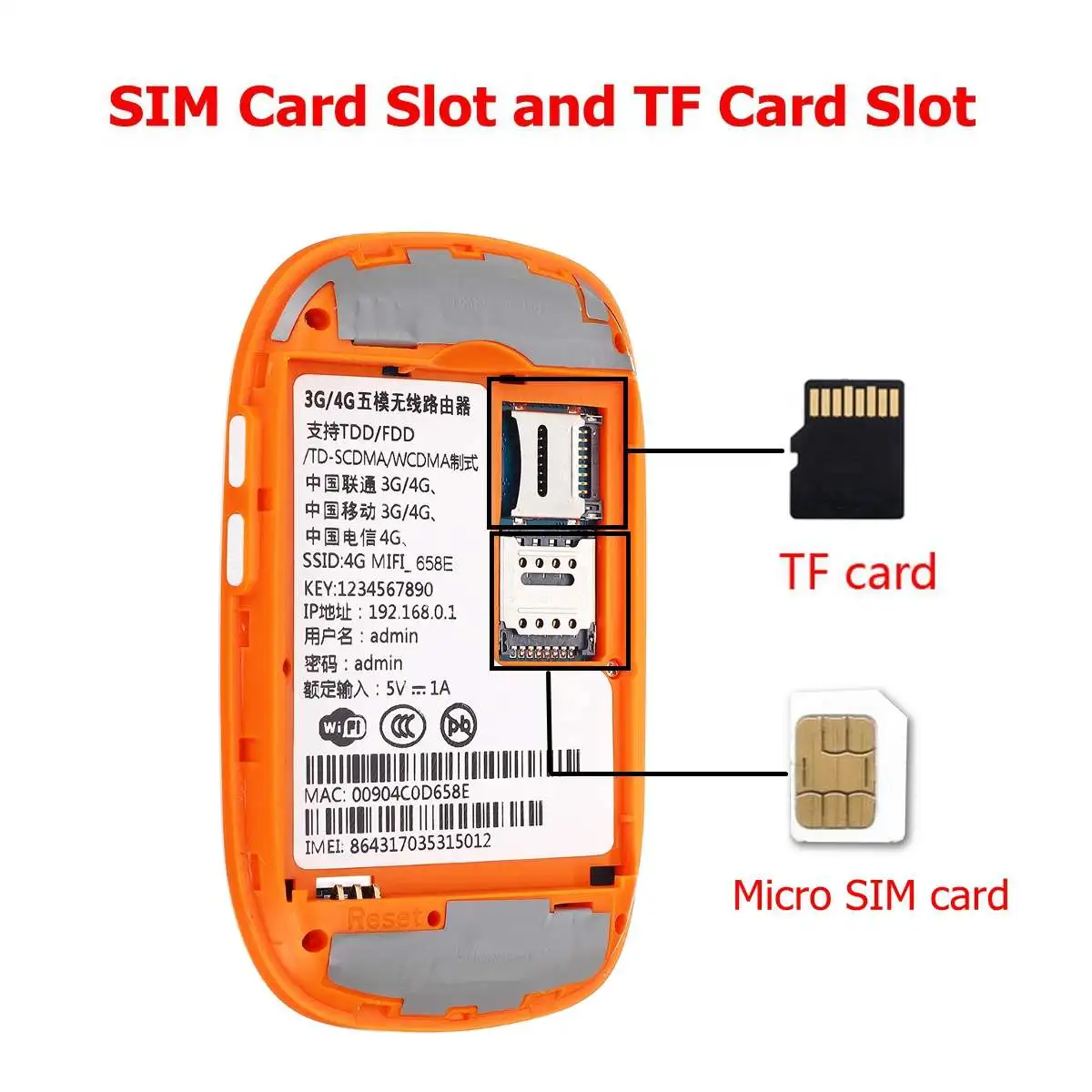 4G wifi роутер мобильный wifi LTE EDGE HSPA GPRS GSM дорожный партнер беспроводной карманный Мобильный Wi-Fi роутер со слотом для sim-карты