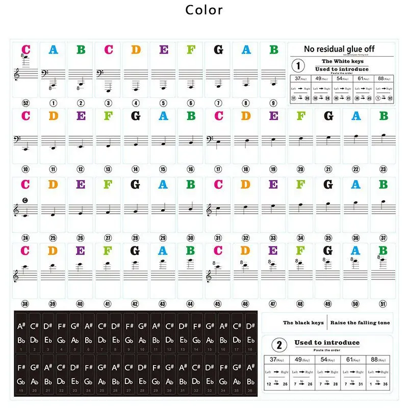 Piano Keyboard Sticker 54/61 Key 88 Key Stave Note For White Keys Electronic Keyboard