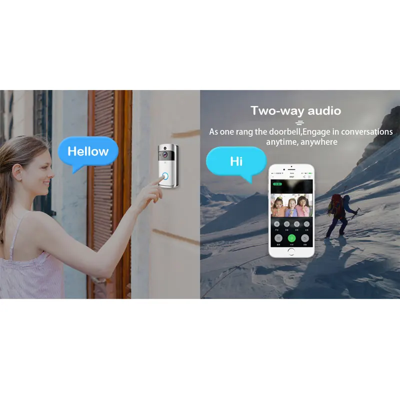 ZWN Smart Doorbell Camera 720P Wifi Wireless Call Intercom Video-Eye for Apartment door bell Ring for phone Home Security Camera