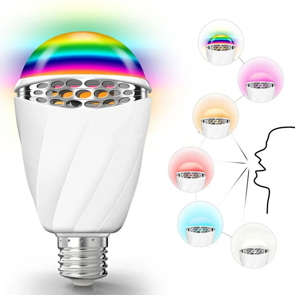

ICOCO 3W E27 Sound Control Light Light Bulb Voice Activated Intelligent LED Sensor Lamp Small Night Light For Corridor Bedroom