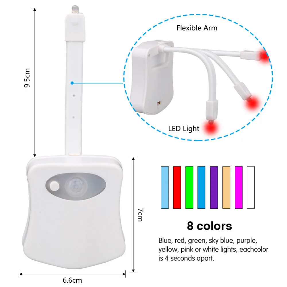 Coquimbo, 8 цветов, меняющая унитаз, ночник для ванной, человеческое тело, автоматический датчик движения, подсветка для унитаза