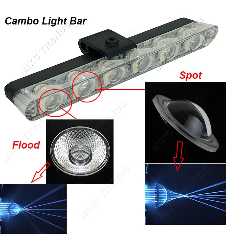 Mixc Trends New 12w Super Power 2x6 Led Strobe Police Light Bar