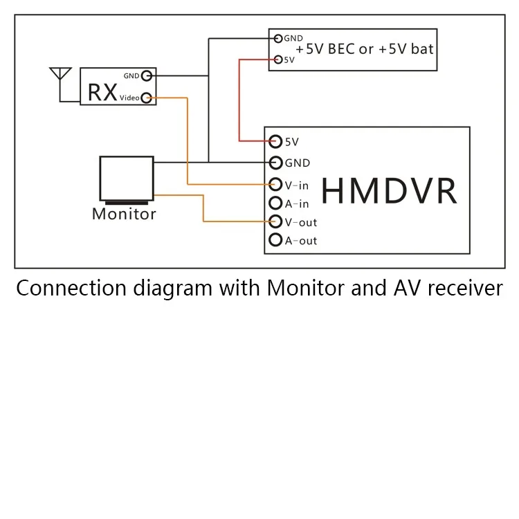 HMDVR Мини цифровой аудио-видео Регистраторы 30fps для дроны Квадрокоптеры FPV Q250 F16394