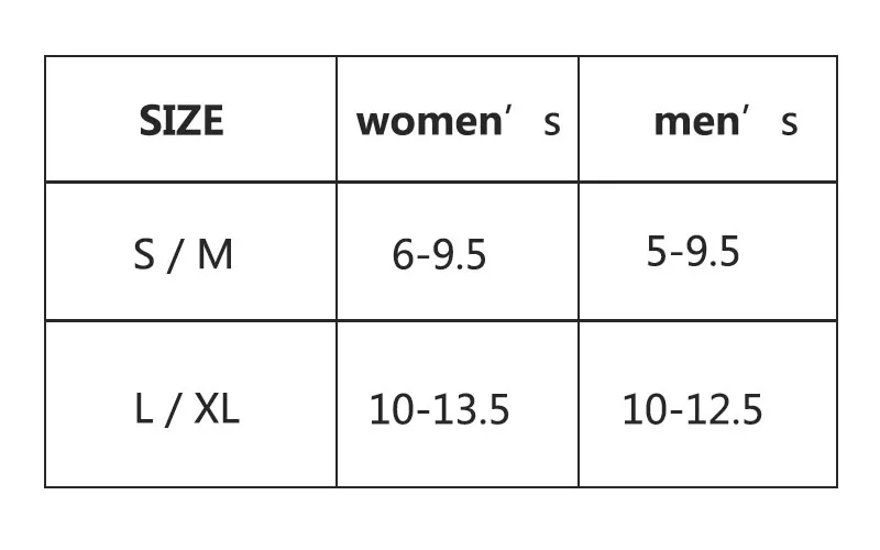 size
