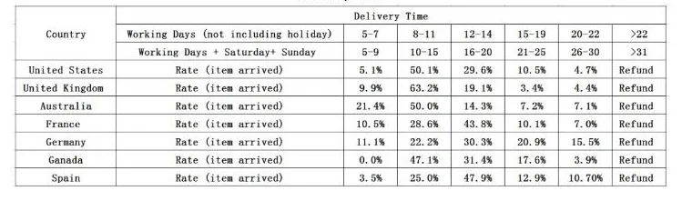 QQ截图20190703122232