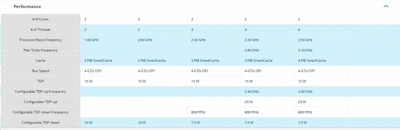 Мини ПК 6th Core i5-6200U/i7-6500U 6 Gigabit NICs COM безвентиляторный Pfsense Sophos Untangl брандмауэр маршрутизатор Бесплатная доставка