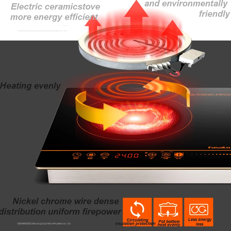 Двойная индукционная плита, светильник, волновая нагревательная плита ...