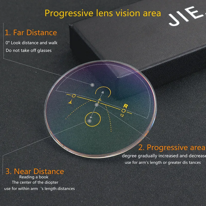 Стильный компьютерный считыватель, прогрессивные Мультифокальные линзы для мужчин и женщин, очки для чтения, бифокальные очки для дальнозоркости, дальнозоркости, очки FML