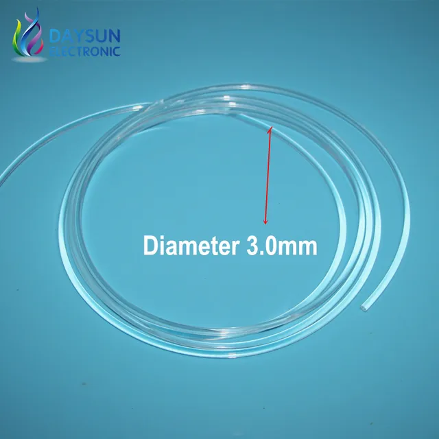 Universal Brightness