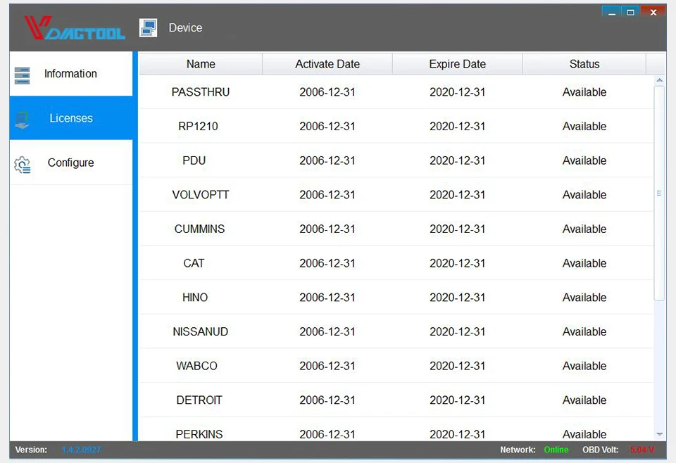 Для VOLVO Truck диагностический сканер VDIAGTOOL V-LINK всех установщиков Wifi сверхмощный OBD2 диагностический инструмент для CAT для Cummins