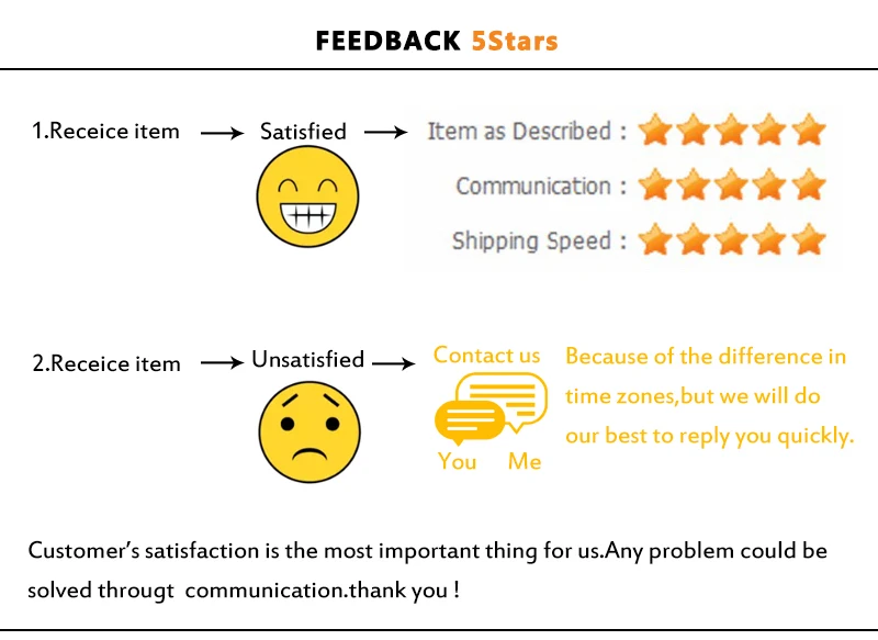 dresspet feedback