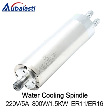 

Water cooling spindle GDZ-18 1.5kw GDZ-18B 1.5kw GDZ-18-2 0.8kw 220V 24000rpm 5A 3.5A 400HZ diameter 65mm