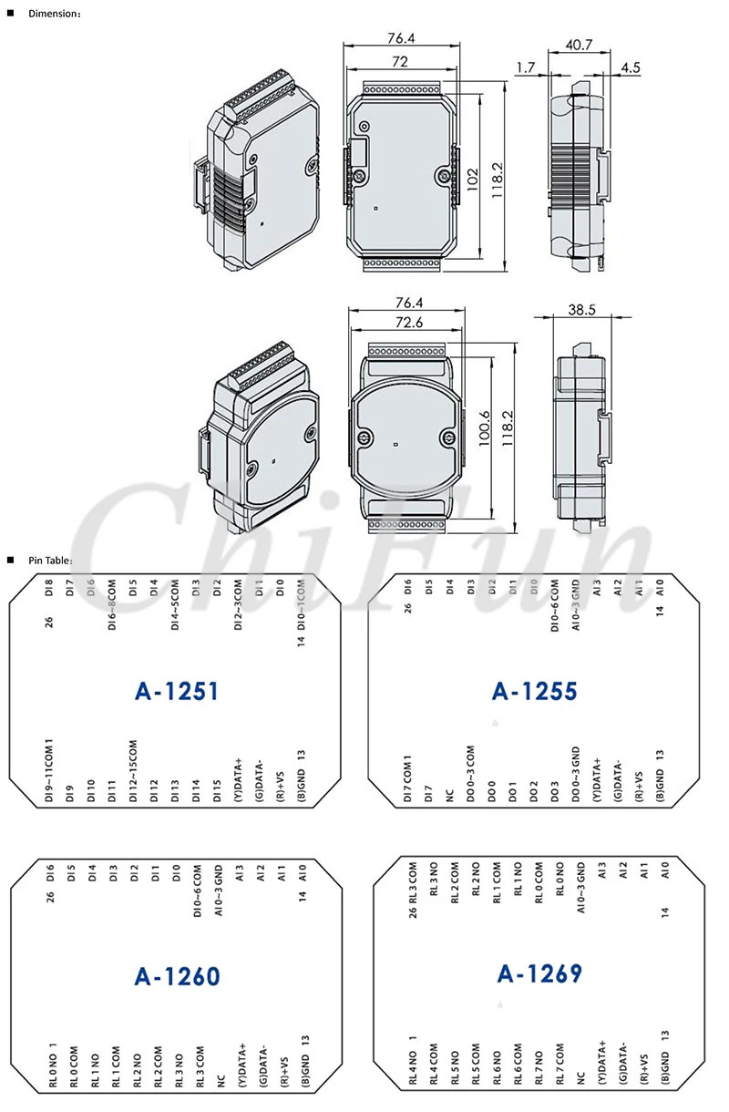 A-12 Series Wi-Fi Remote IO Module Datasheet_3(1)