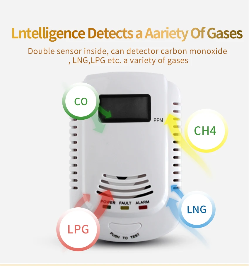 Домашний автономный подключаемый горючий детектор газа, сжиженный нефтяной газ СПГ угольный природный газ датчик утечки сигнализации