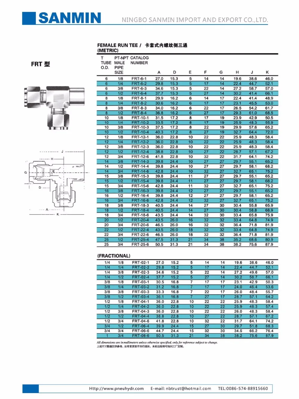 2016 SANMIN SS fitting with valve-21