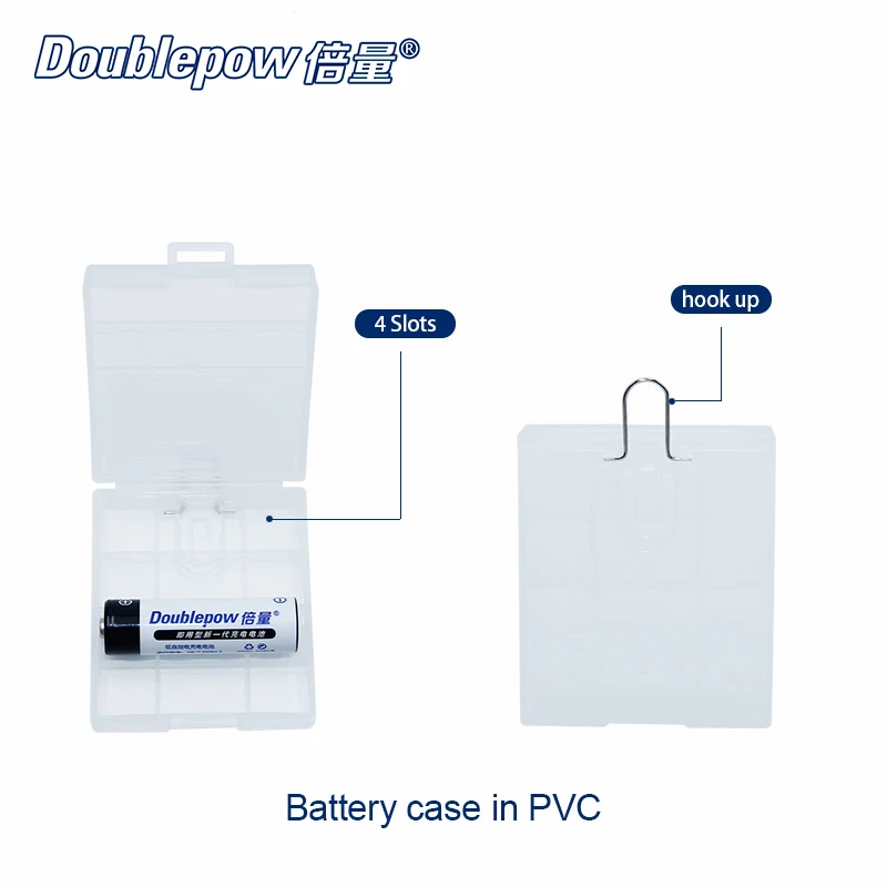 1.2V PVC Case