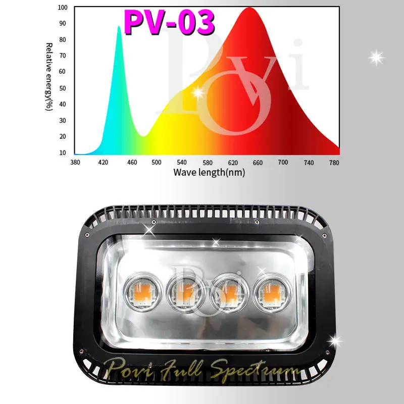 Povi парниковых проекта растет свет IP65 Водонепроницаемый полный спектр светодиодные Чип 150 Вт 500 Вт Высокая ppfd освещения для парниковых