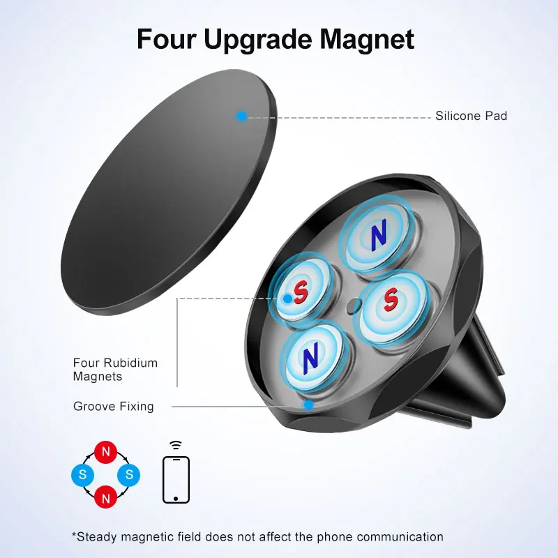 Magnetic Phone Holder for Xiaomi Pocophone F1 Huawei Car GPS Air Vent Mount Magnet Cell Phone Stand Holder for iPhone 7 Samsung