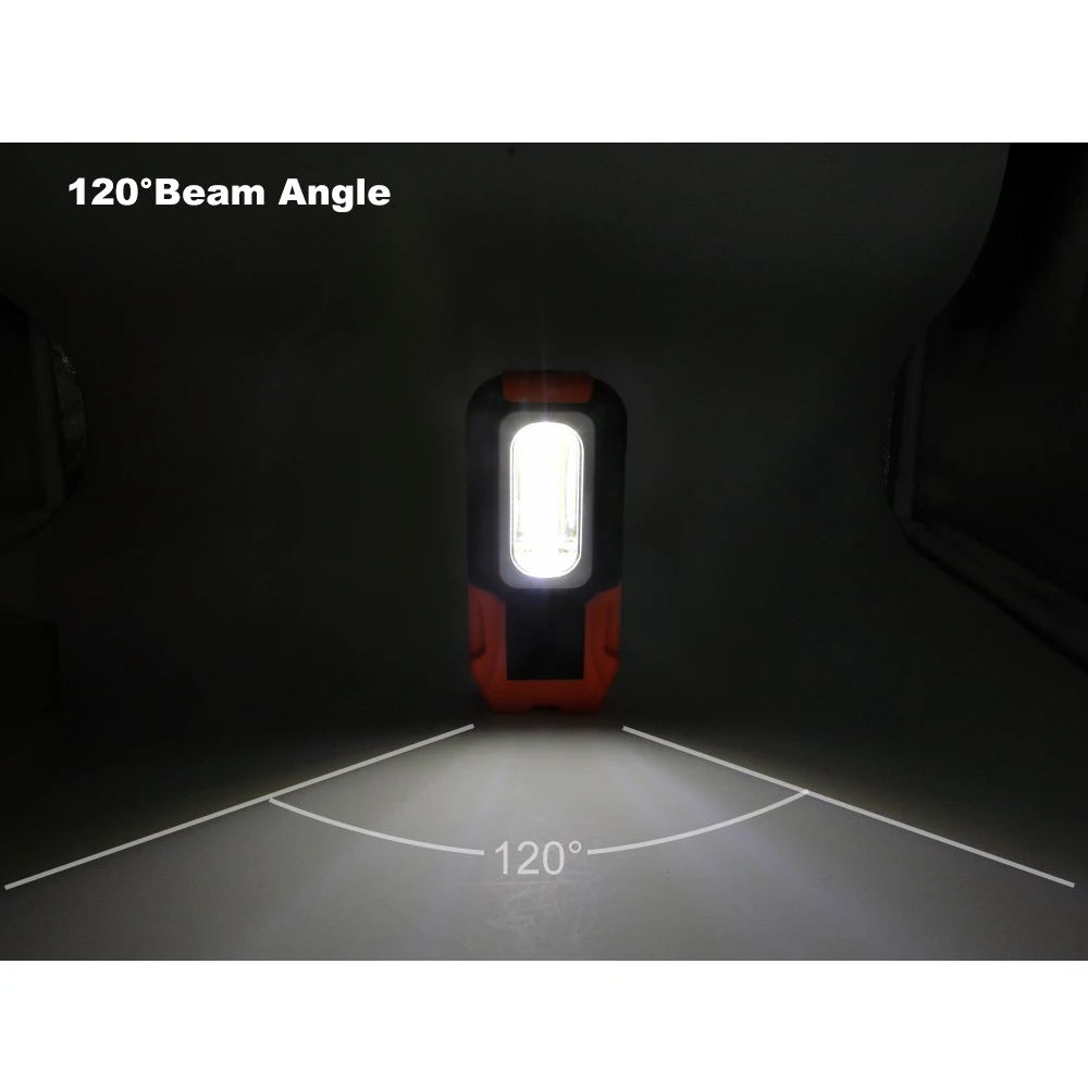 Супер яркий портативный 3W COB светодиодный рабочий свет контрольная лампа ручной фонарь Магнитный кемпинговый тент фонарь с магнитом