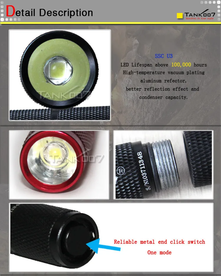 PC Tank007 TK701 CREE SSC светодиодный 1 Режим 90 лм водонепроницаемый ручной Мини походный фонарь 1* AAA/1*10440 батарея фонарик