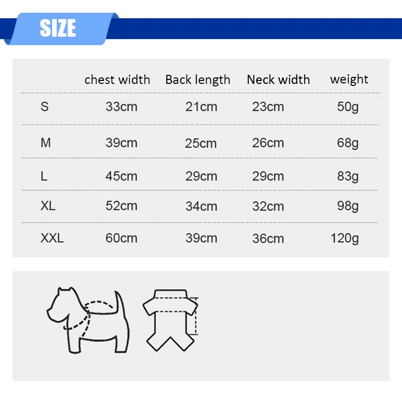 size