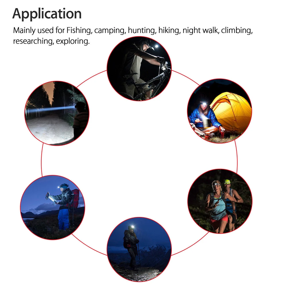 Мини 600Lm COB светодиодный головной светильник налобный фонарь лампа вспышка светильник 3 хааа батарейки Фонарь Кемпинг Пеший Туризм Рыбалка светильник