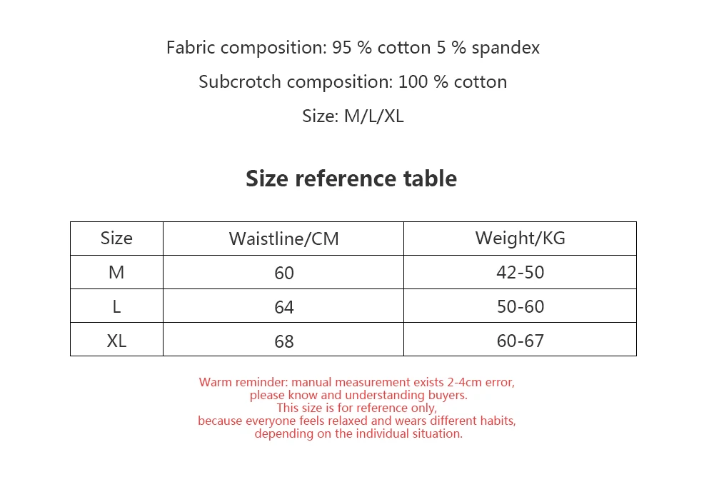 0212 3.9M-XL  15.1