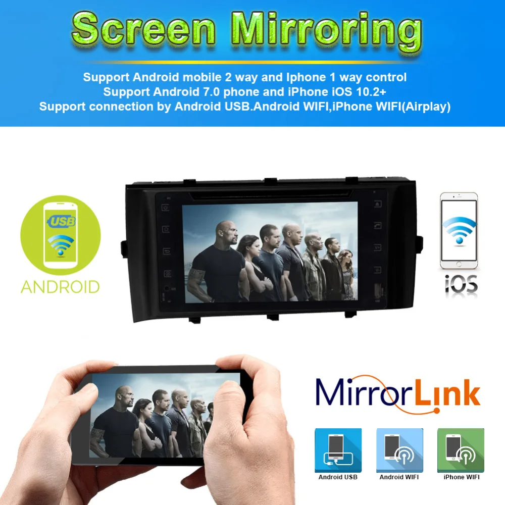 Best Android 8.0 Octa Core Car Auto Radio Stereo For Toyota Prius C Left Hand Driving 2011- DVD Multimedia Player GPS Navigation 1