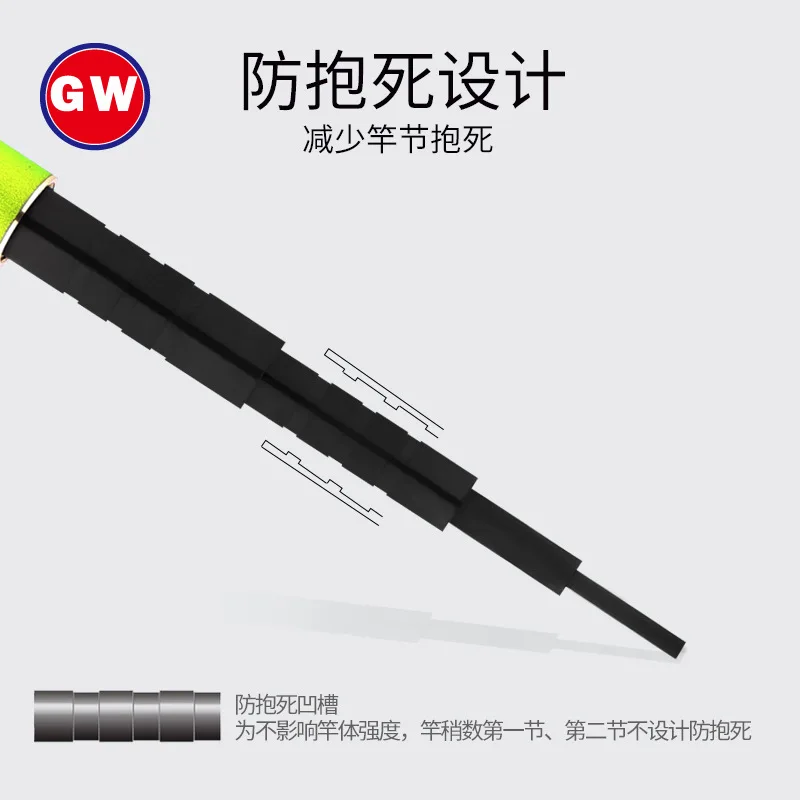 GW Battle Green Тайваньская удочка карбоновая Супер жесткий светильник для ловли