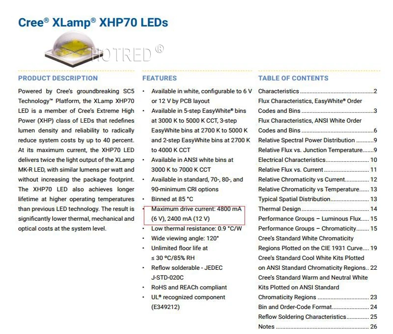 WBAPEVSP}6$RIN__TBA9810_副本