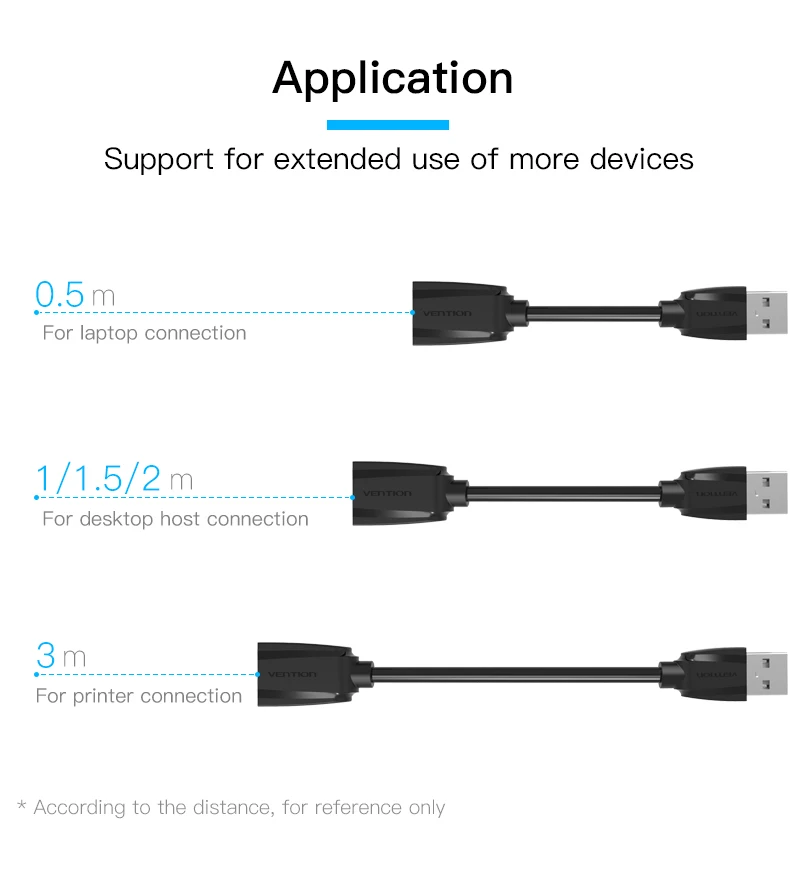 Vention USB3.0 кабель-удлинитель мужчин и женщин USB2.0 расширение провода супер Скорость 3,0 удлинитель USB кабель синхронизации данных для компьютера PC