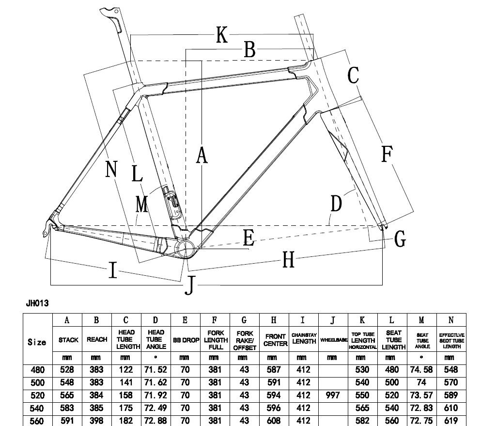 Colnago Frame Size Chart