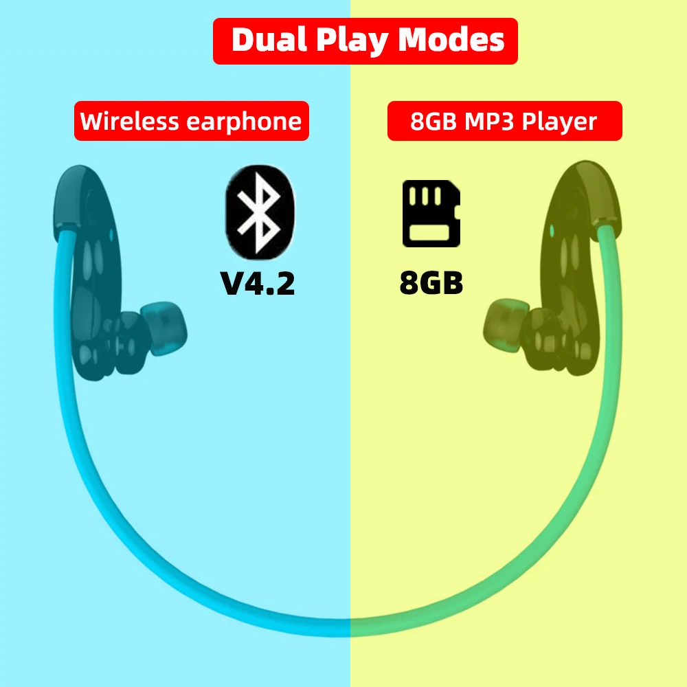 RALYIN портативный Mp3 музыкальный плеер Спортивные Беспроводные наушники Bluetooth наушники Встроенный 8 Гб памяти гарнитура для бега тренажерный зал