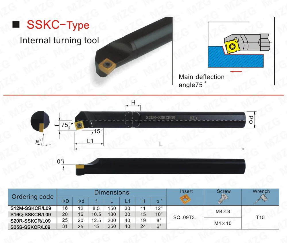 B34-SSKC
