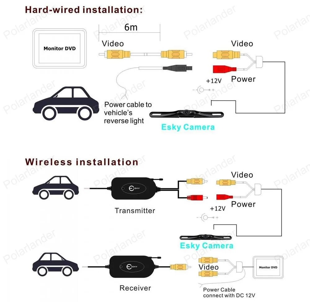 Высококачественный 2,4G беспроводной RCA видео Универсальный комплект передатчика для Автомобильный dvd-монитор заднего вида камеры заднего вида резервного копирования