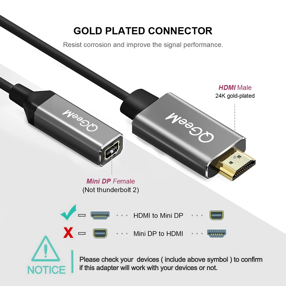 QGeeM HDMI to Mini DisplayPort Converter Adapter Cable 4K x 2K HDMI to Mini DP Adaptor for HDMI Equ