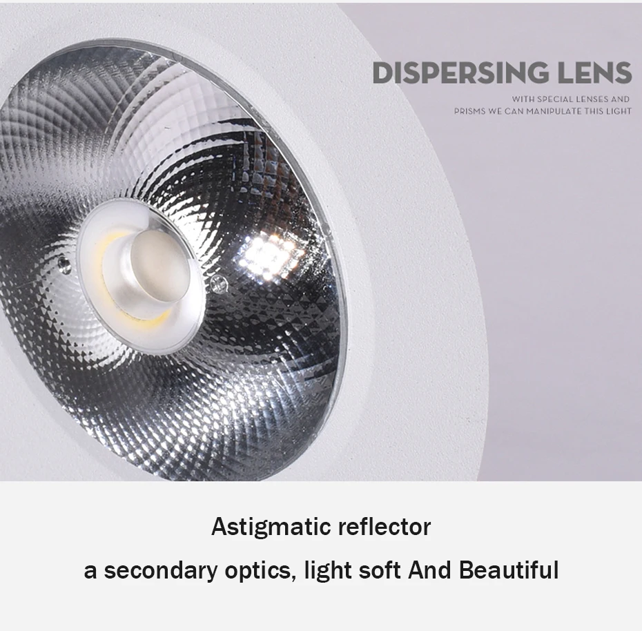 Lâmpada do Teto para Baixo Construído em Luz do Ponto Dobrável e 360 3 W e 5 W e 7 W e 12 w Slim Led Embutido Graus Rotatable Cob Recesso Downlight 15 dobrável e 360 graus rotatable construído em