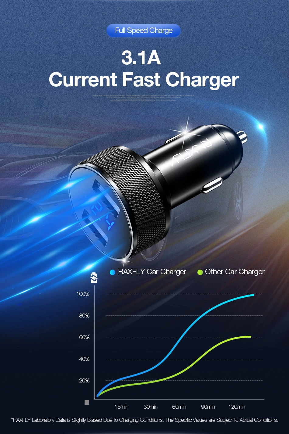 car charger11