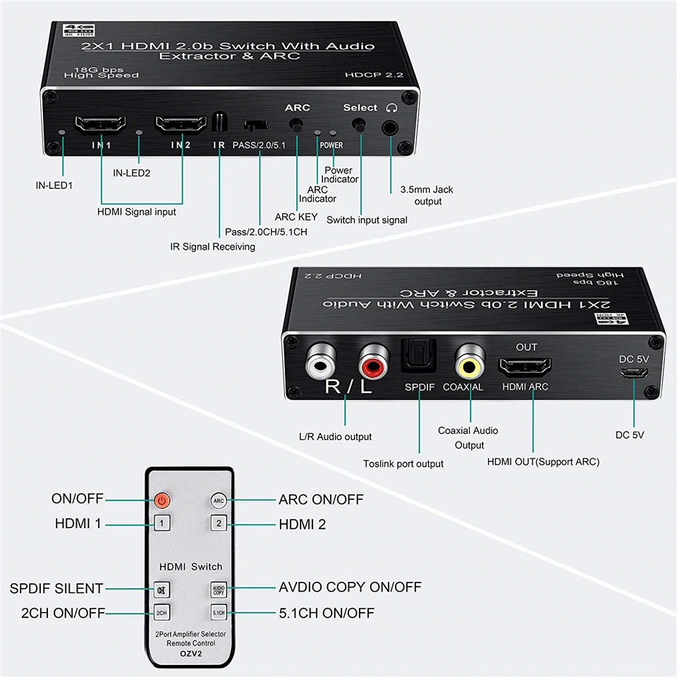 2020 Лучший 4K 60Hz HDMI коммутатор 2x1 2 0 переключатель порта пульт дистанционного